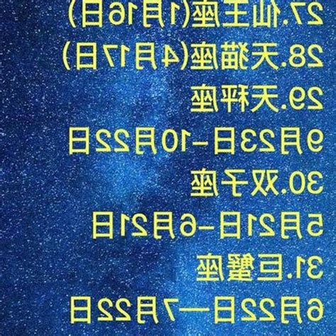 1995 農曆|1995年農曆日期表，1995年日期農曆，1995年陰曆日曆日期，199…